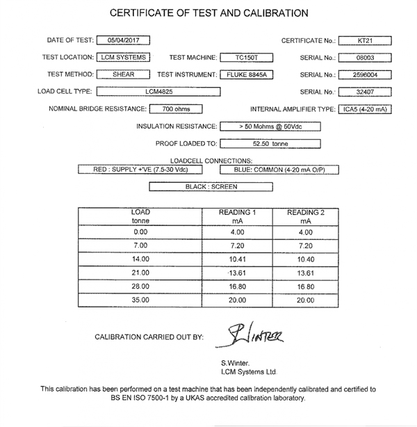 ap123 Células de carga certificado de calibración
