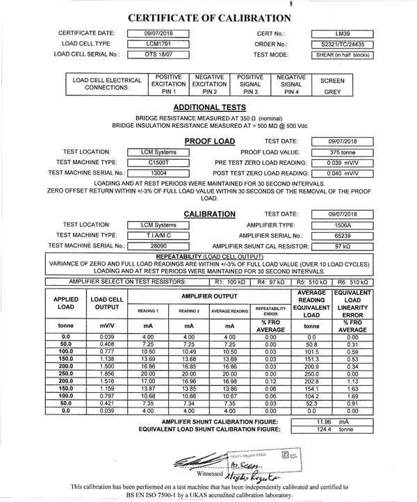 lcm1791 grillete Bulones de Carga certificado de calibración