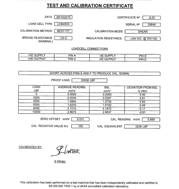 lcm4503 Bulones de Carga certificado de calibración