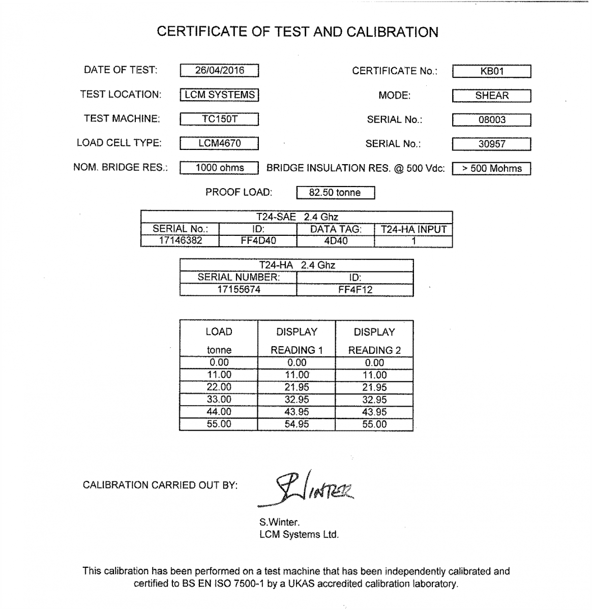 lcm4670 Celda de Carga Grillete certificado de calibración