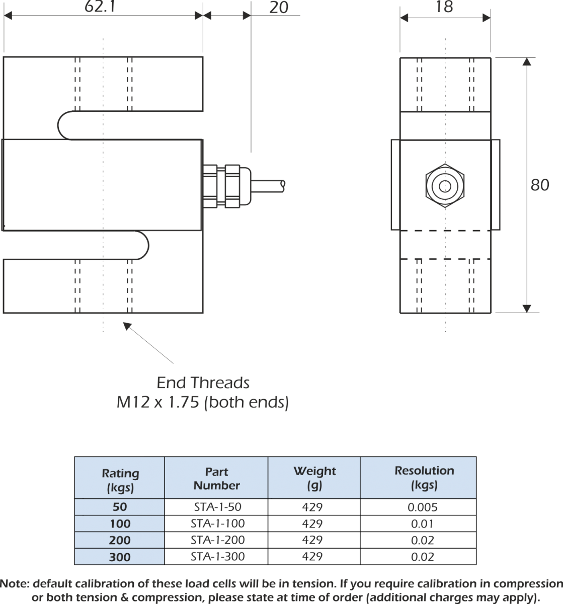 sta-1 Células de carga dimensiones